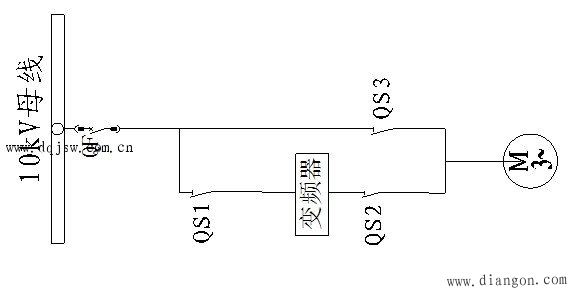 工频手动旁路接线图