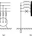 保护接地和保护接零