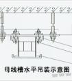 母线槽的安装方法