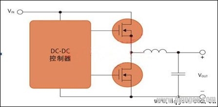 开关电源应用的MOS管对