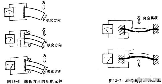 压电爆震传感器