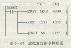 成批复位指令指令梯形图