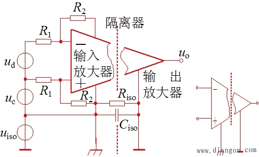 隔离放大电路原理和特点