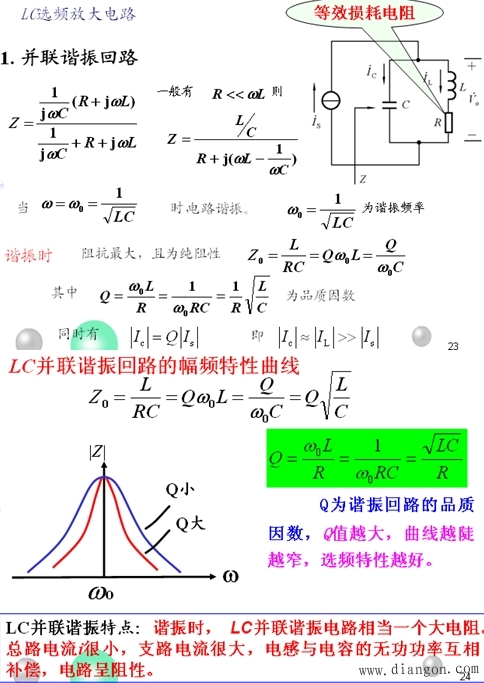 LC正弦波振荡电路