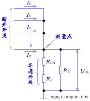 模拟开关的性能参数