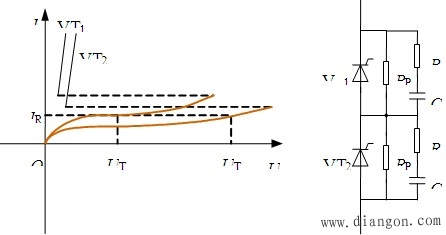 晶闸管的串联与并联