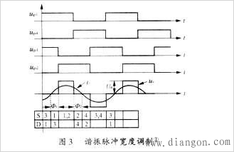 半桥4