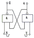 基本RS触发器和D触发器