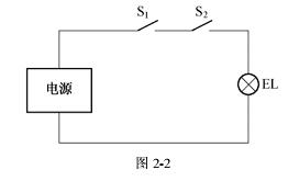 什么是逻辑与关系?什么是逻辑或关系?什么是逻辑非关系?