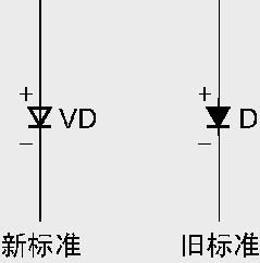 晶体二极管之普通二极管的识别与使用