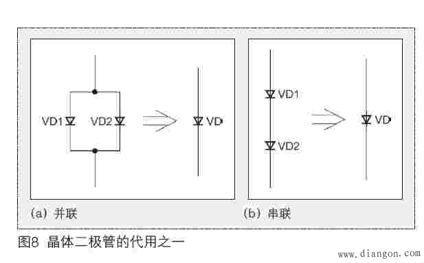 晶体二极管之普通二极管的识别与使用
