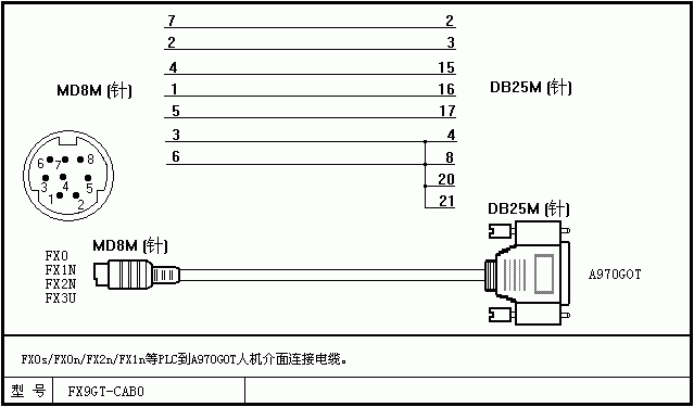 三菱PLC编程电缆DIY制作