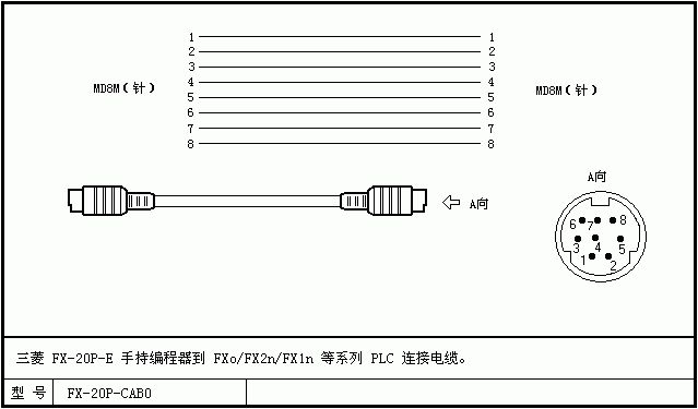 三菱PLC编程电缆DIY制作