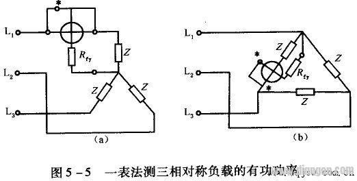 一表法测三相对称负载的有功功率