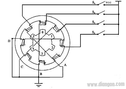 四相步进电机步进示意图