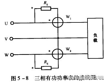 三相有功功率表测三相功率