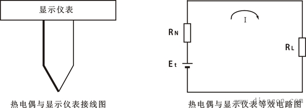 热电偶与显示仪表等效单路图