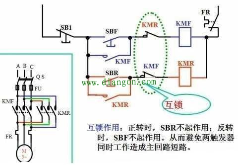 电气自锁和互锁的区别在哪里？怎么实现自锁和互锁？自锁和互锁电路图