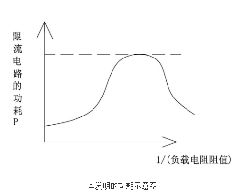 限流电路及包含该限流电路的电能表