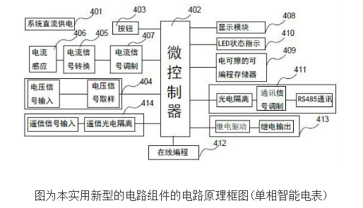 智能电表的设计及原理