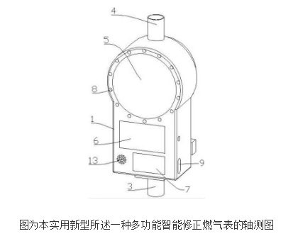 多功能智能修正燃气表的原理及设计