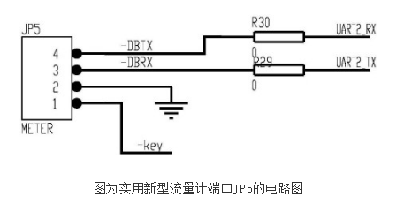 基于MEMS热式流量传感器的工商业大流量远传燃气表的原理及设计