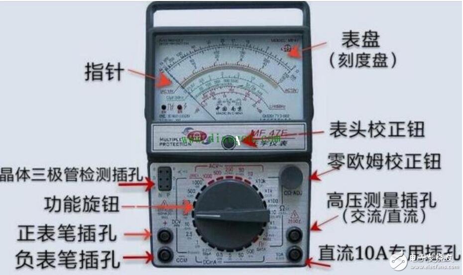 指针万用表修理方法