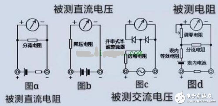 指针万用表修理方法