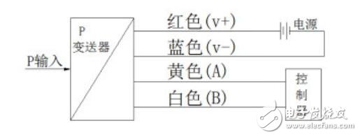 投入式液位计怎么接线_投入式液位计原理