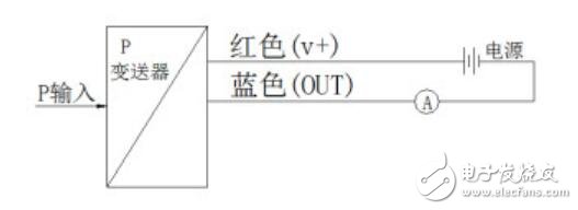 投入式液位计怎么接线_投入式液位计原理