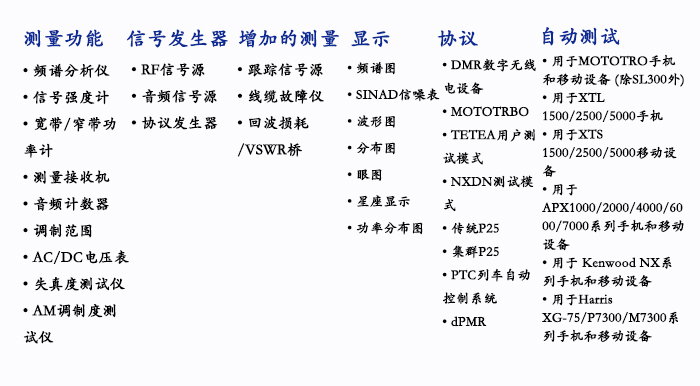 R8600无线电测试中心的功能特点及应用范围