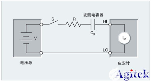 电容器漏电测量方案