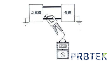 夹钳式电流探头的选择及使用