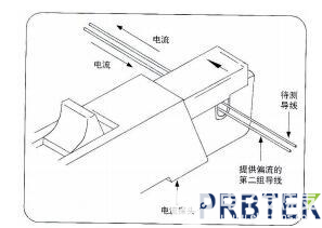 夹钳式电流探头的选择及使用