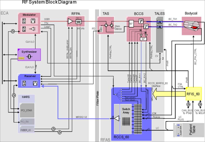 59acfd34-f494-11ec-ba43-dac502259ad0.png