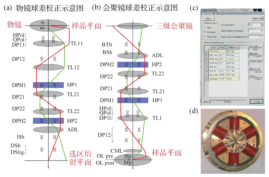 33d2f046-0ccc-11ed-ba43-dac502259ad0.png