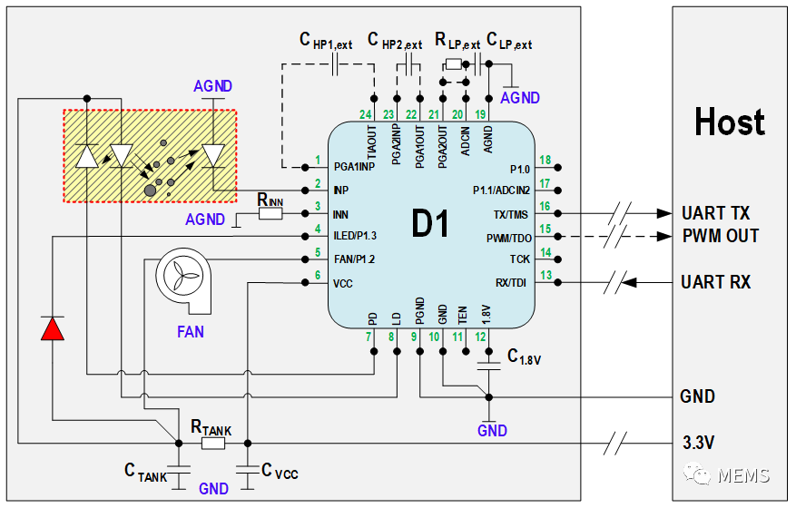 469db242-7720-11ed-8abf-dac502259ad0.png