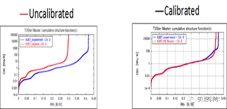 1003e2d4-85c0-11ed-bfe3-dac502259ad0.png