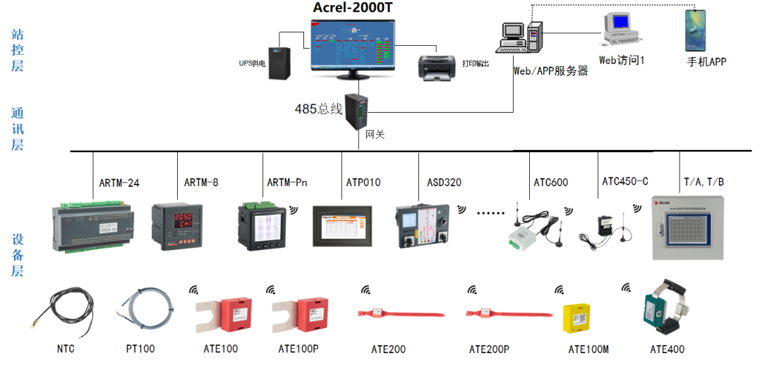 b2fbf036-69af-11ec-8d32-dac502259ad0.png