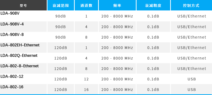 a5e386bc-cd59-11ec-8521-dac502259ad0.png