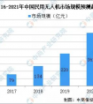 线束测试仪在无人机线束测试中的应用