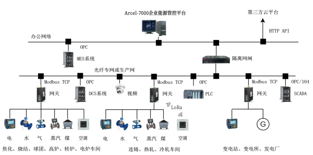 dc961442-7393-11ec-8495-dac502259ad0.png