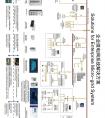 【产品中心】AZCL智能集成式谐波抑制电力电容补偿装置