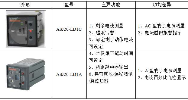 db44fdce-bda3-11ec-82f6-dac502259ad0.png