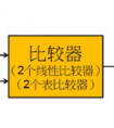 运动控制之位置比较触发的原理分析