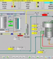 SCADA、DCS、PLC三者区别和联系