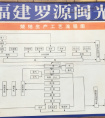 高压变频器在钢铁烧结厂高压同步电机上的应用