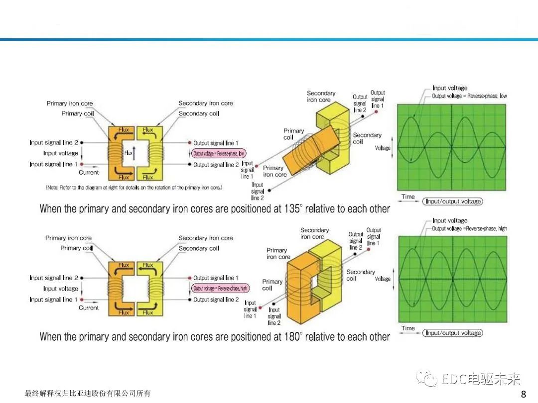 8f71824e-dfc3-11ed-bfe3-dac502259ad0.jpg