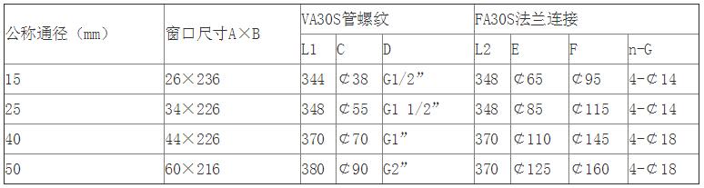 转子流量计规格_转子流量计选型