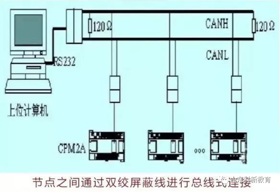 fe17eddc-eb03-11ed-90ce-dac502259ad0.png